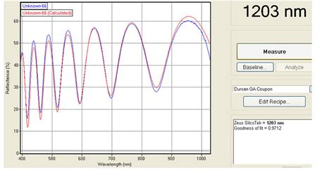 measure thin film thickness|how to calculate film thickness.